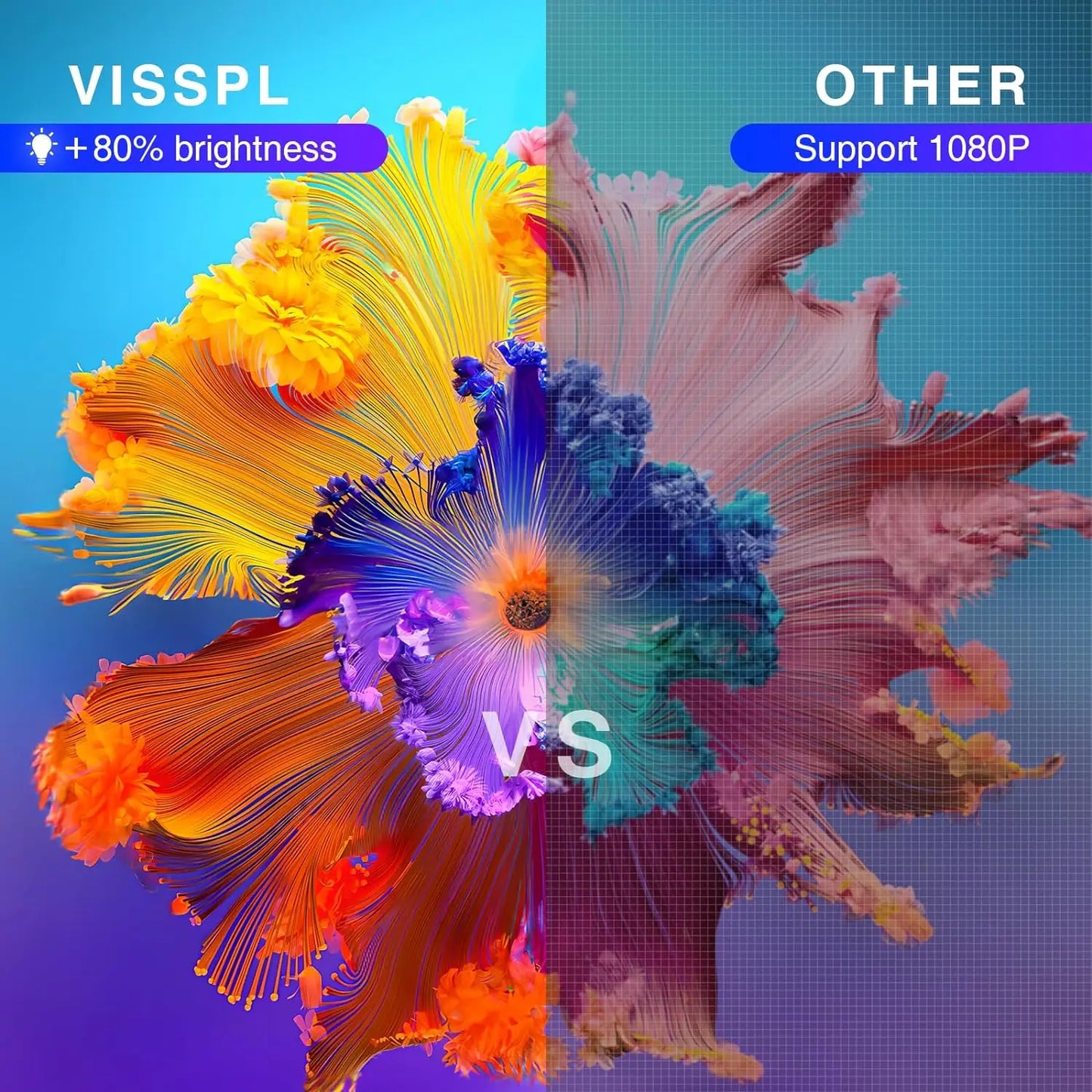 VISSPL WiFi Projector – 1080P HD, Portable, Home Theater & Outdoor Movie