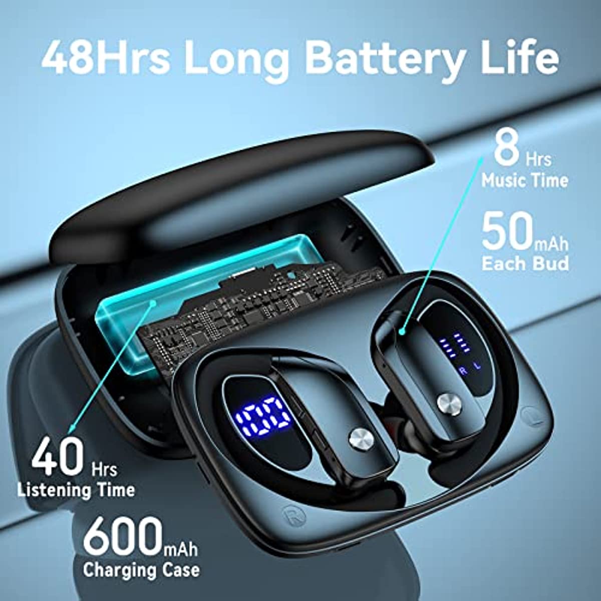 Bluetooth Earbuds – 80H Playtime, LED Display, Over-Ear Hook